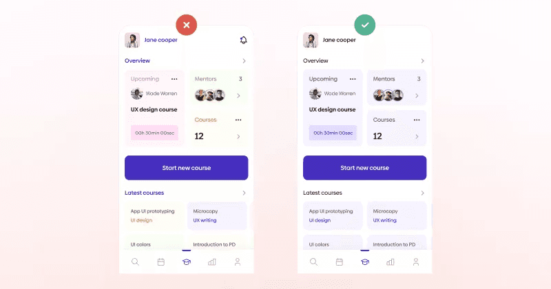 Backend management systems
